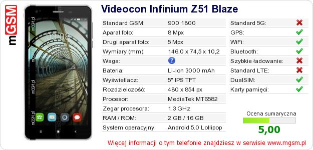 Dane telefonu Videocon Infinium Z51 Blaze Dane telefonu Videocon Infinium Z51 Blaze