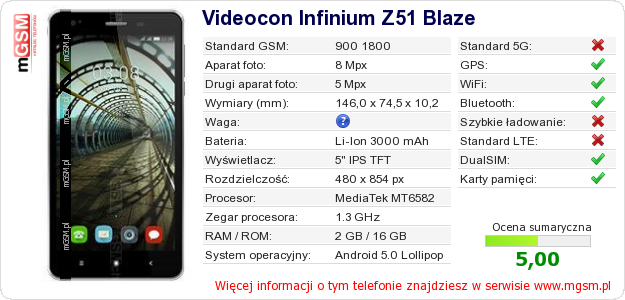 Dane telefonu Videocon Infinium Z51 Blaze Dane telefonu Videocon Infinium Z51 Blaze