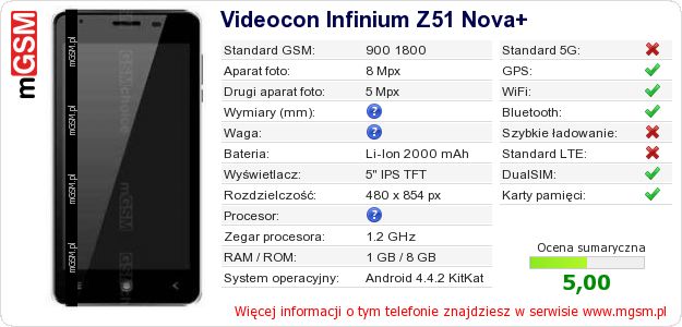 Dane telefonu Videocon Infinium Z51 Nova+ Dane telefonu Videocon Infinium Z51 Nova+