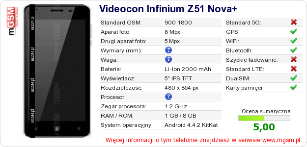 Dane telefonu Videocon Infinium Z51 Nova+