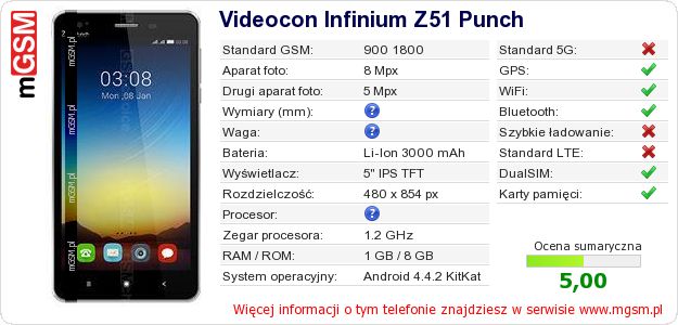 Dane telefonu Videocon Infinium Z51 Punch