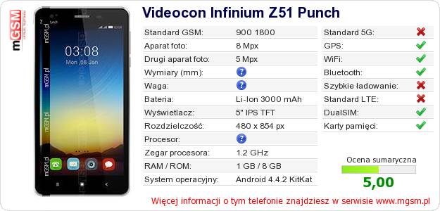 Dane telefonu Videocon Infinium Z51 Punch