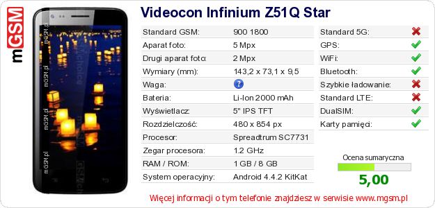 Dane telefonu Videocon Infinium Z51Q Star Dane telefonu Videocon Infinium Z51Q Star