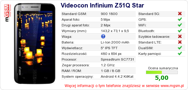 Dane telefonu Videocon Infinium Z51Q Star