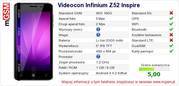Dane telefonu Videocon Infinium Z52 Inspire Dane telefonu Videocon Infinium Z52 Inspire