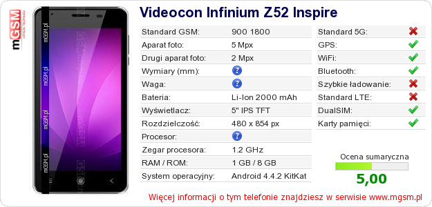 Dane telefonu Videocon Infinium Z52 Inspire