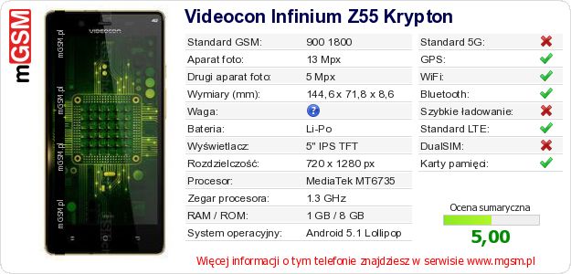 Dane telefonu Videocon Infinium Z55 Krypton Dane telefonu Videocon Infinium Z55 Krypton