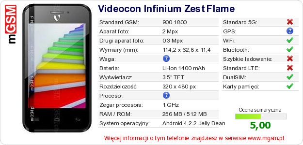 Dane telefonu Videocon Infinium Zest Flame