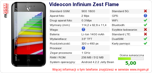 Dane telefonu Videocon Infinium Zest Flame