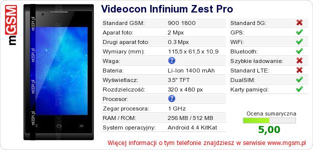 Dane telefonu Videocon Infinium Zest Pro