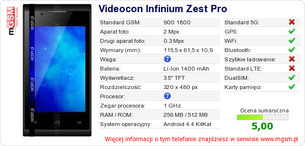 Dane telefonu Videocon Infinium Zest Pro