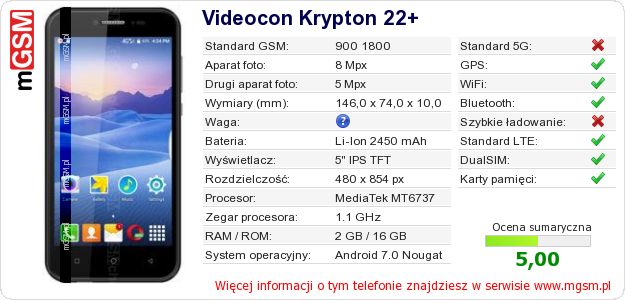 Dane telefonu Videocon Krypton 22+ Dane telefonu Videocon Krypton 22+