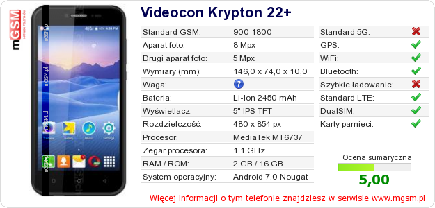 Dane telefonu Videocon Krypton 22+