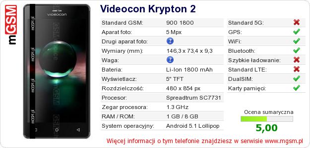 Dane telefonu Videocon Krypton 2