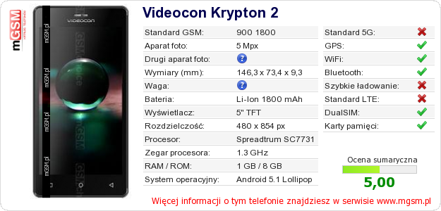Dane telefonu Videocon Krypton 2