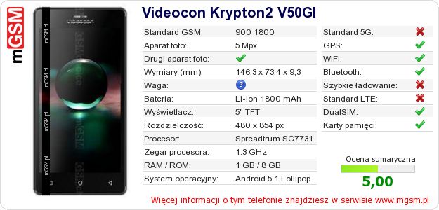 Dane telefonu Videocon Krypton2 V50GI