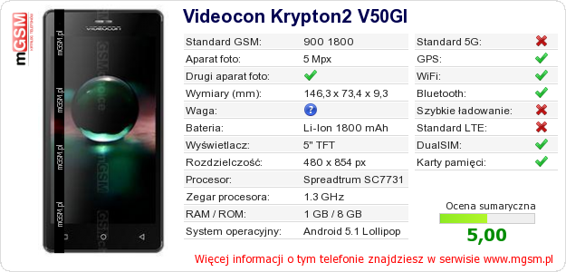 Dane telefonu Videocon Krypton2 V50GI
