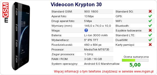 Dane telefonu Videocon Krypton 30 Dane telefonu Videocon Krypton 30