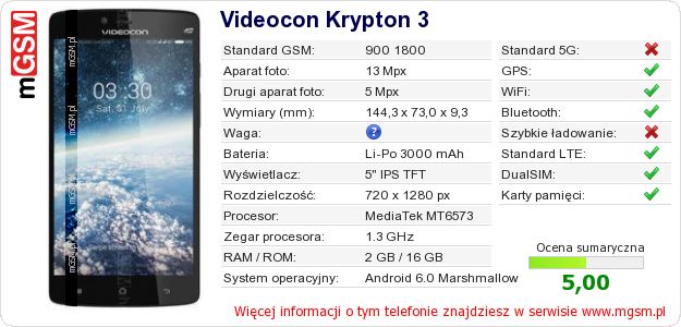 Dane telefonu Videocon Krypton 3
