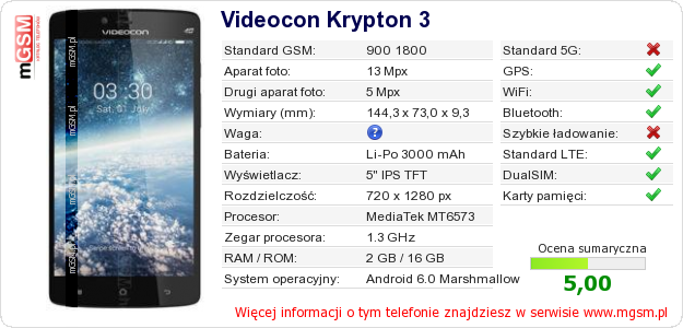 Dane telefonu Videocon Krypton 3