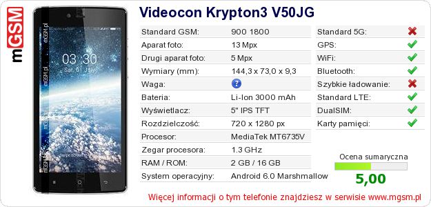 Dane telefonu Videocon Krypton3 V50JG Dane telefonu Videocon Krypton3 V50JG