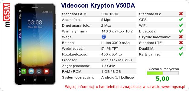 Dane telefonu Videocon Krypton V50DA