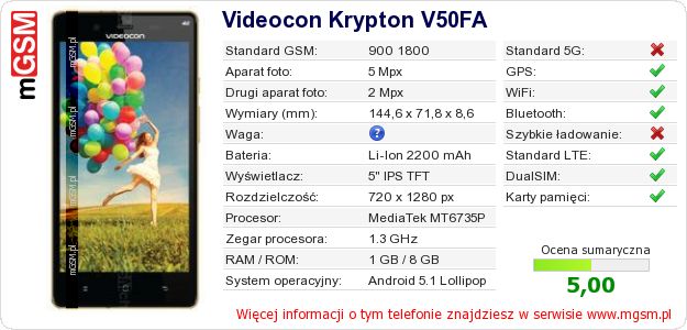 Dane telefonu Videocon Krypton V50FA