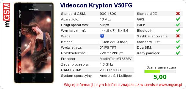 Dane telefonu Videocon Krypton V50FG
