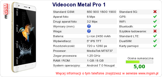 Dane telefonu Videocon Metal Pro 1