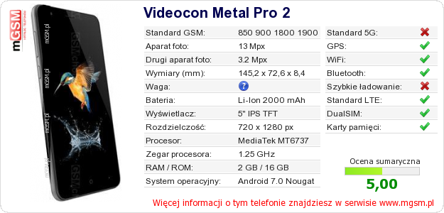 Dane telefonu Videocon Metal Pro 2