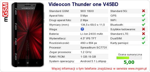 Dane telefonu Videocon Thunder one V45BD