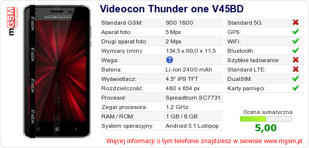 Dane telefonu Videocon Thunder one V45BD