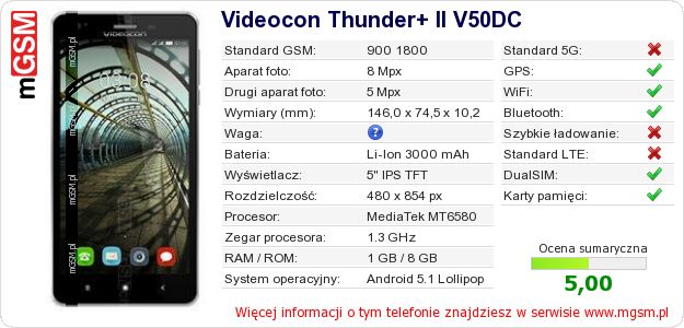 Dane telefonu Videocon Thunder+ II V50DC Dane telefonu Videocon Thunder+ II V50DC