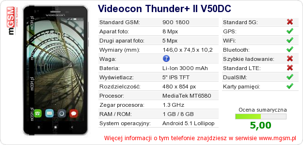 Dane telefonu Videocon Thunder+ II V50DC