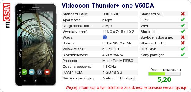 Dane telefonu Videocon Thunder+ one V50DA Dane telefonu Videocon Thunder+ one V50DA