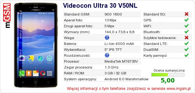 Dane telefonu Videocon Ultra 30 V50NL Dane telefonu Videocon Ultra 30 V50NL