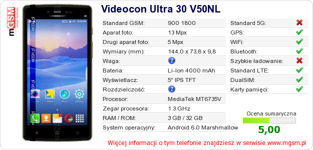 Dane telefonu Videocon Ultra 30 V50NL Dane telefonu Videocon Ultra 30 V50NL