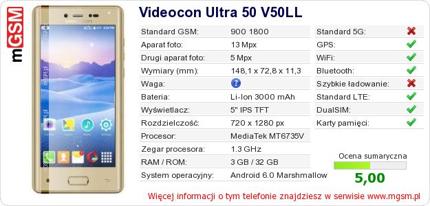 Dane telefonu Videocon Ultra 50 V50LL