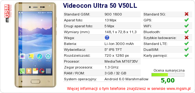 Dane telefonu Videocon Ultra 50 V50LL