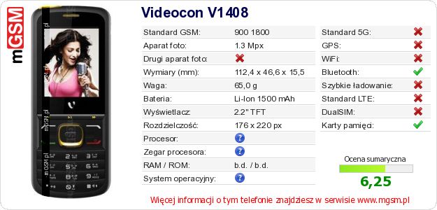 Dane telefonu Videocon V1408 Dane telefonu Videocon V1408