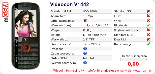 Dane telefonu Videocon V1442