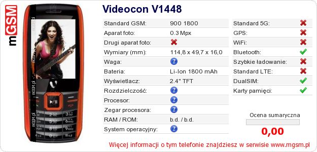 Dane telefonu Videocon V1448