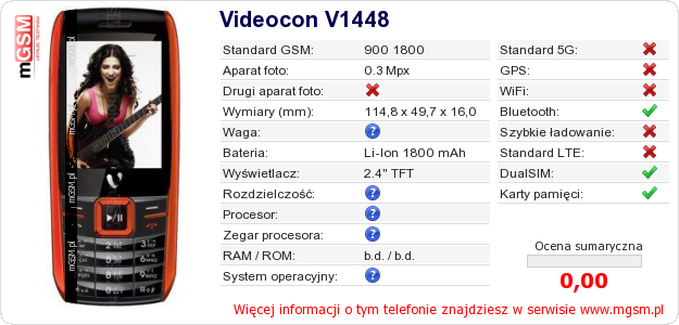Dane telefonu Videocon V1448