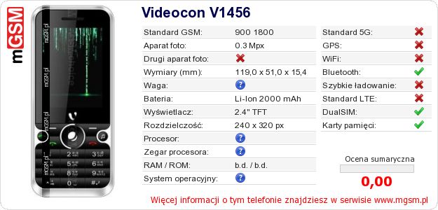 Dane telefonu Videocon V1456
