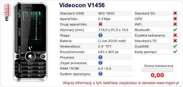 Dane telefonu Videocon V1456 Dane telefonu Videocon V1456