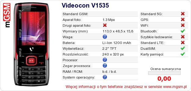 Dane telefonu Videocon V1535