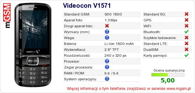 Dane telefonu Videocon V1571