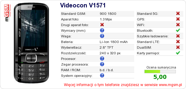 Dane telefonu Videocon V1571