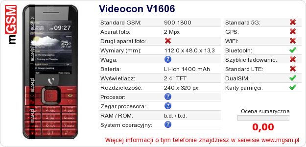 Dane telefonu Videocon V1606 Dane telefonu Videocon V1606