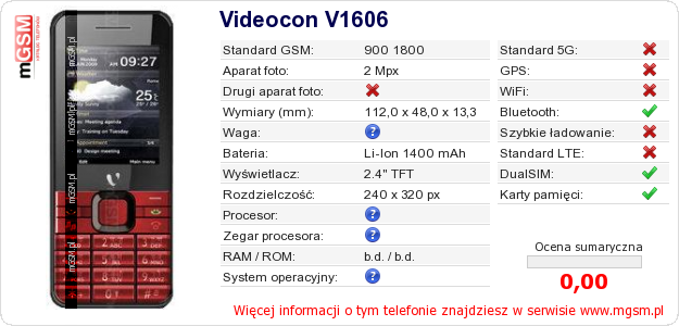 Dane telefonu Videocon V1606